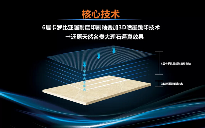蕾丝视频污版核心技术