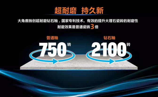 蕾丝视频污版瓷砖核心技术3